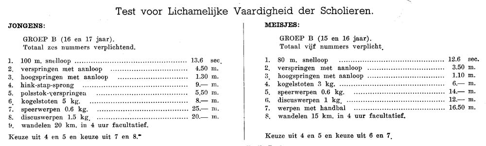 test lichamelijke vaardigheden
