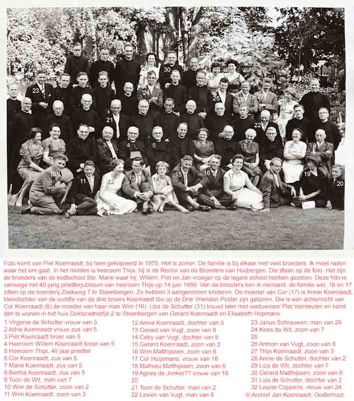 tabel nederlandse maten gewichten verleden