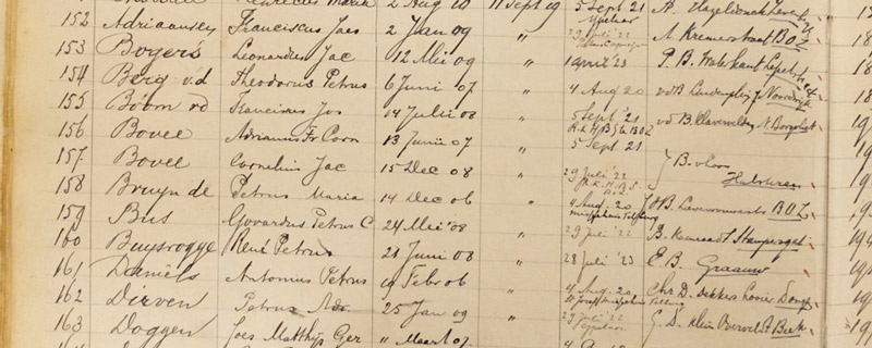 leerlingen pensionaat Huijbergen.